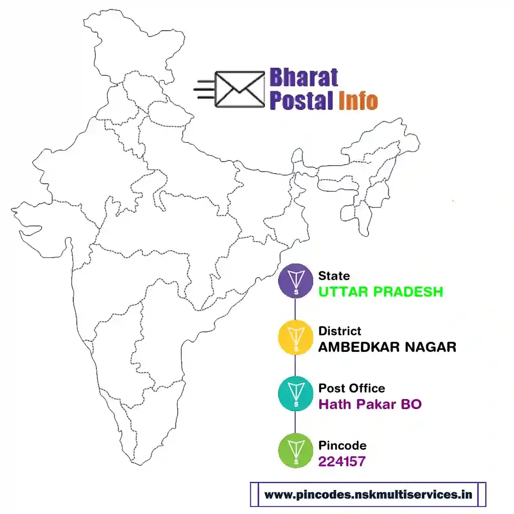 uttar pradesh-ambedkar nagar-hath pakar bo-224157